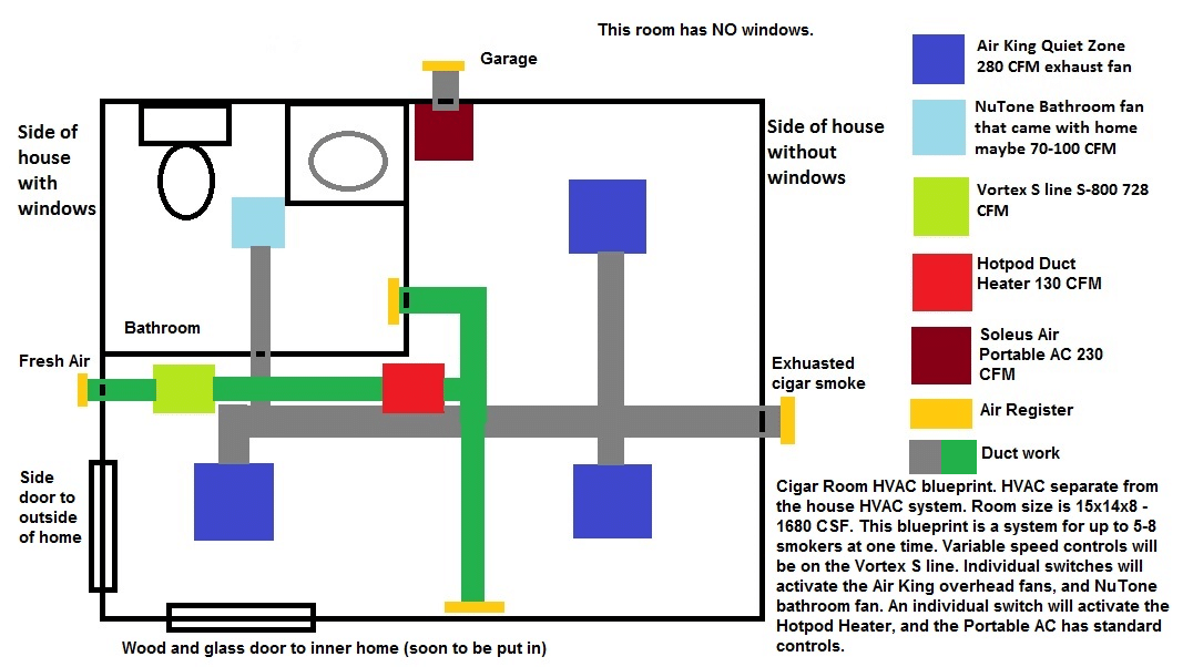 How To Build A Cigar Shed Sheds For Home
